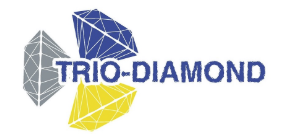 Trio-Diamond